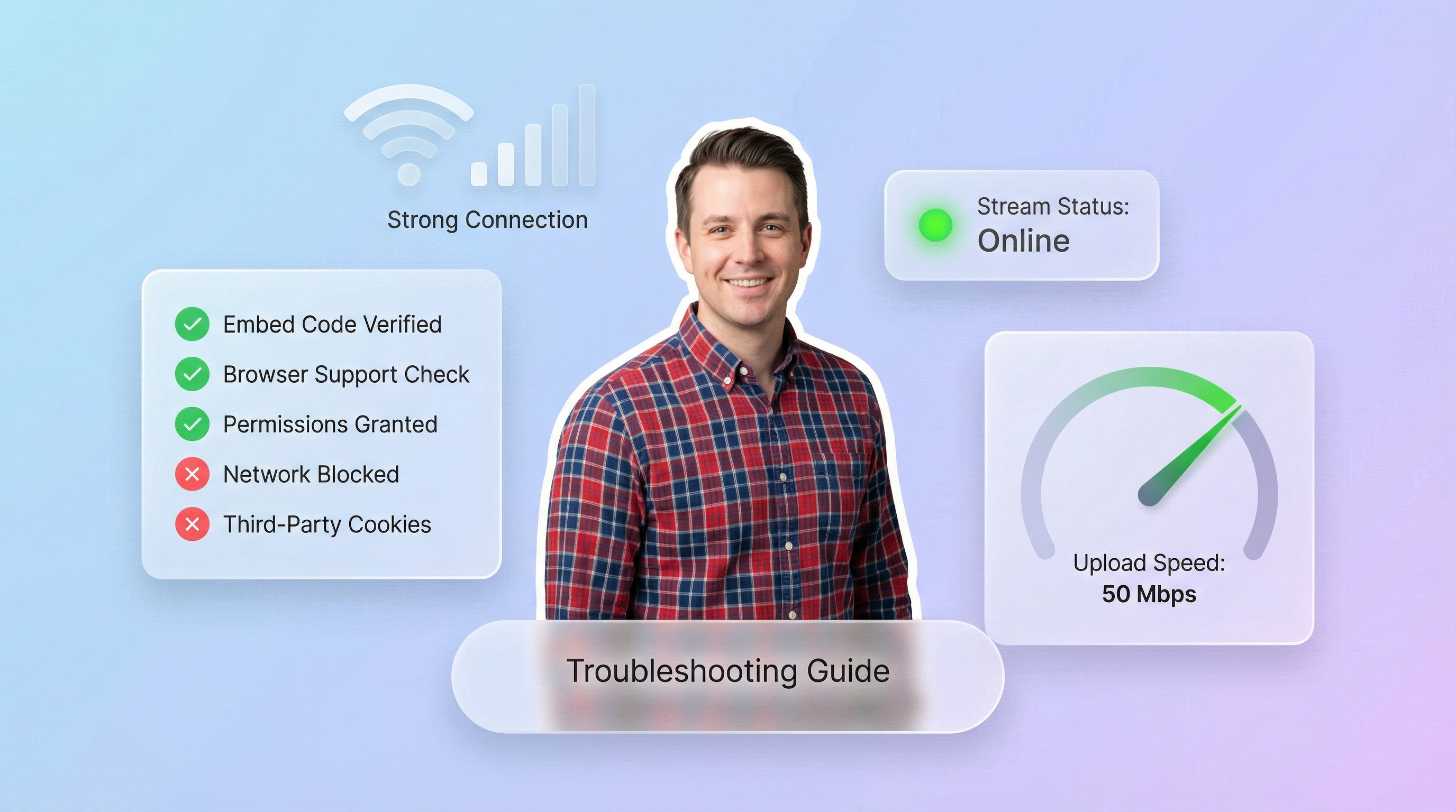 Troubleshooting checklist graphic for common church live stream embed issues